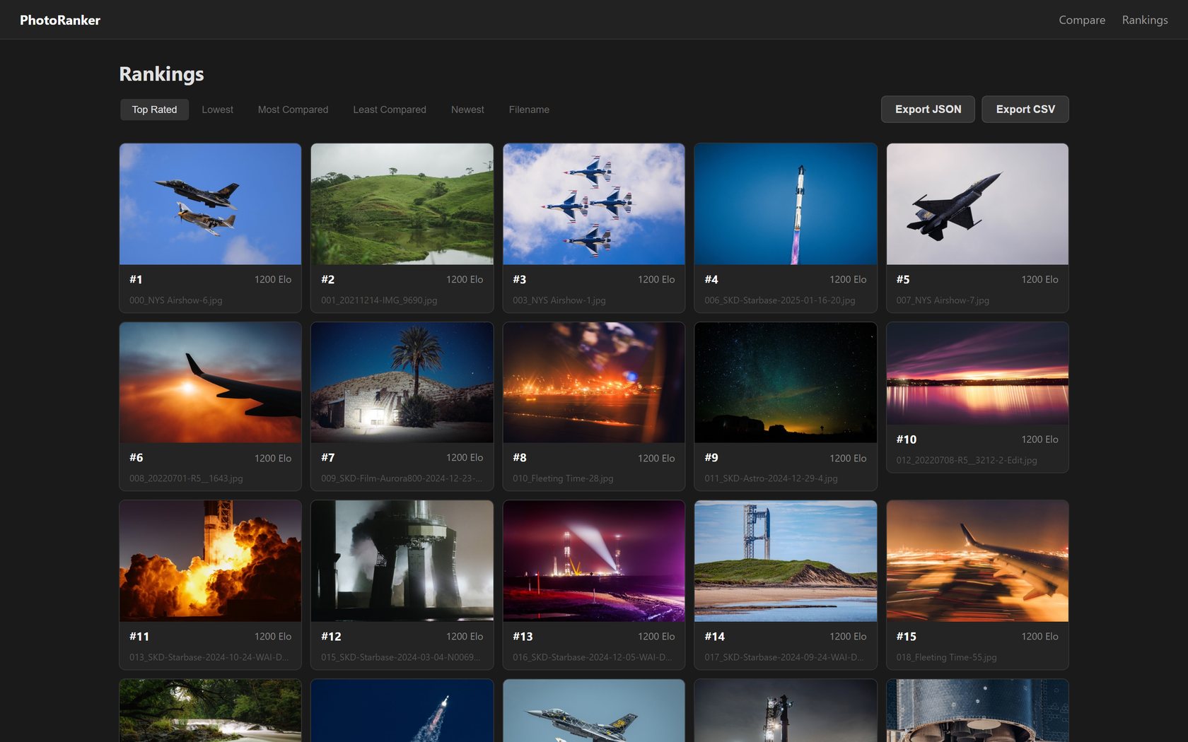 The rankings leaderboard: photos sorted by Elo rating